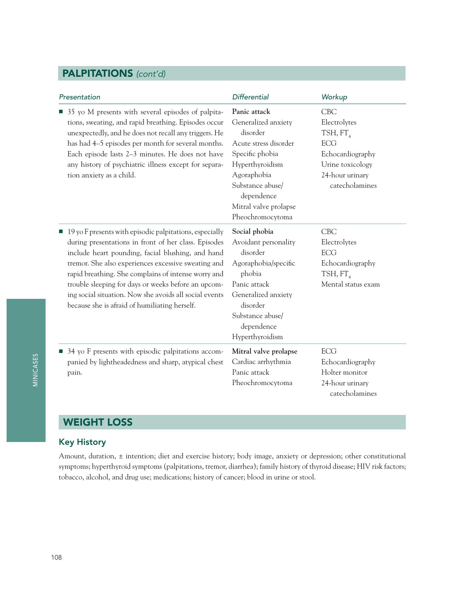 First Aid for the USMLE Step 2 CS Clinical Skillsp