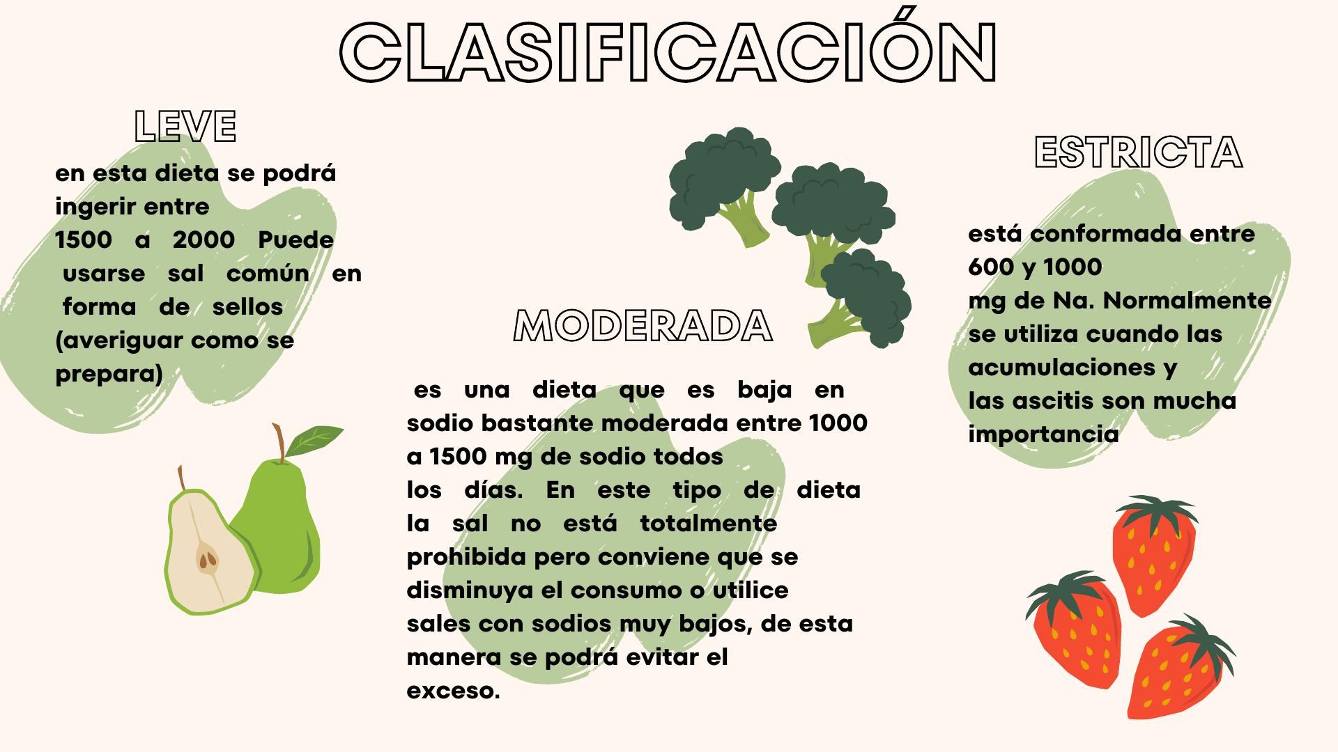 La dieta hiposódica | Khiara Solano soriano | uDocz