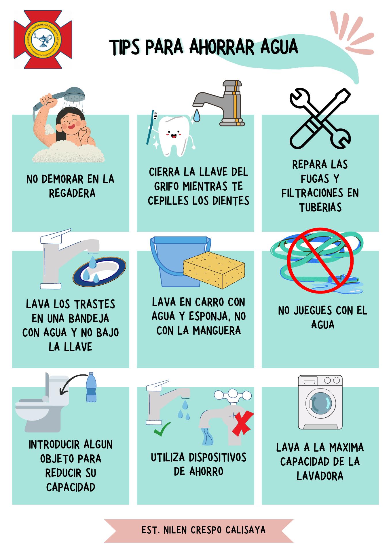 Ahorro agua